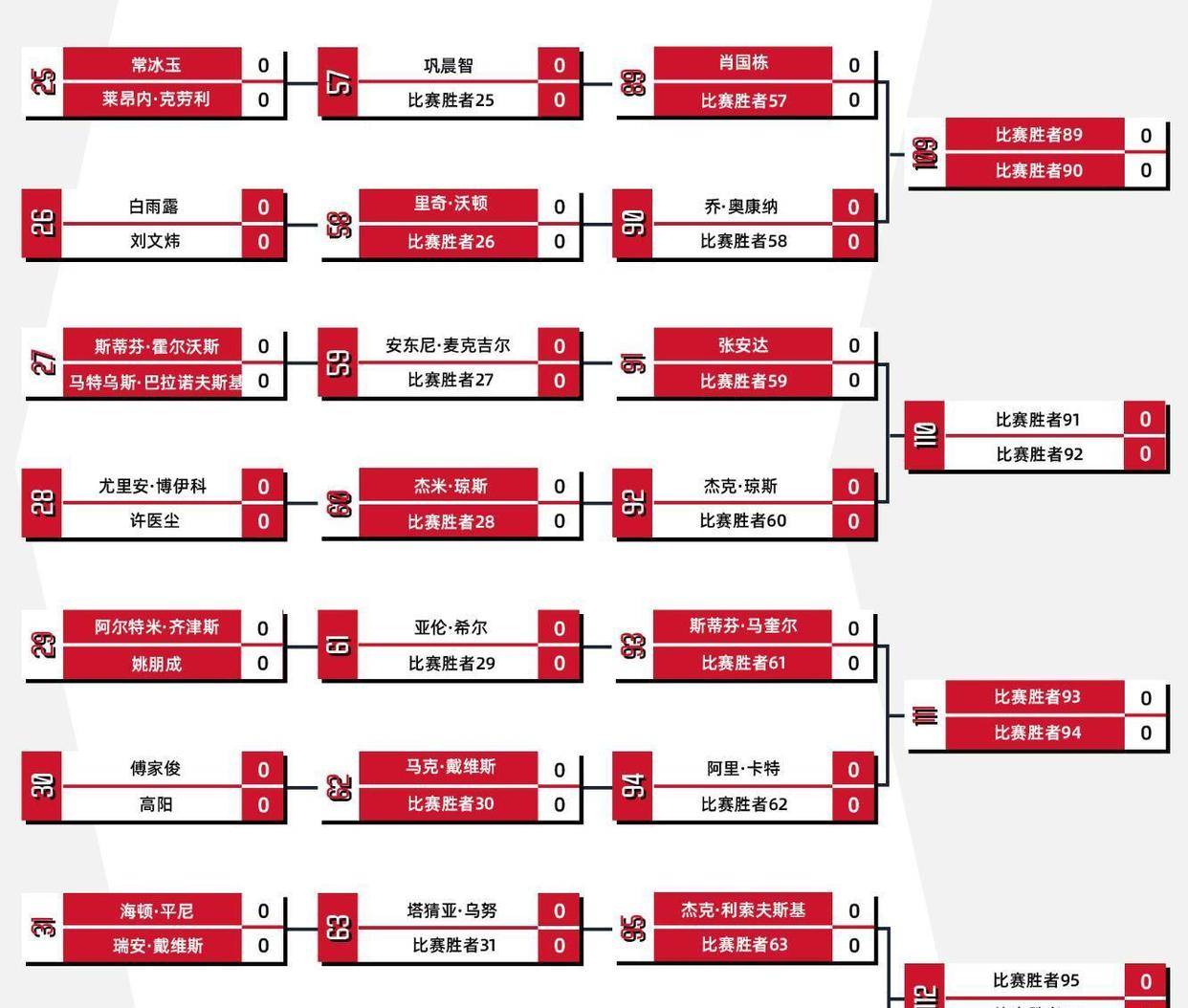 PG电子线上登入-关于英格兰国家队实力碾压对手，确保晋级名额的信息