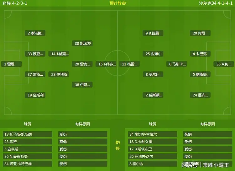 PG中国登录入口-关于沙尔克不敌对手，保级形势更加严峻的信息