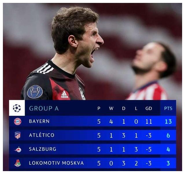 阿贾克斯突围成功，晋级形势看好的简单介绍