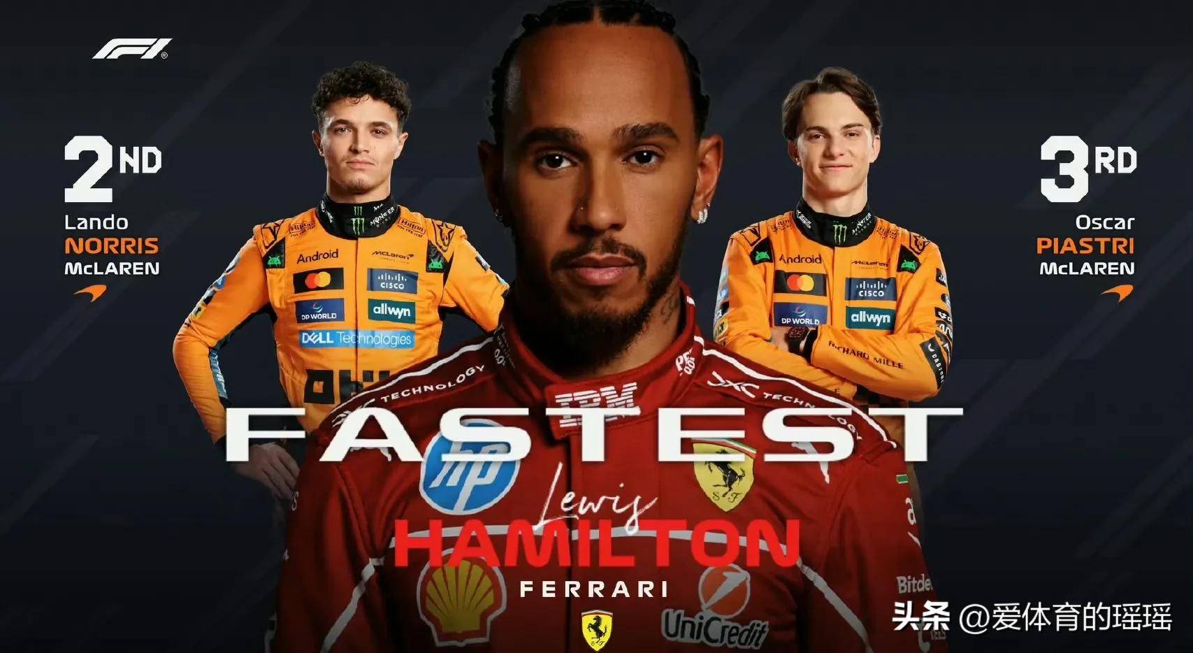 哈斯车队险胜红牛二队,汉密尔顿统治全场的简单介绍 哈斯车队险胜红牛二队,汉密尔顿统治全场的简单介绍