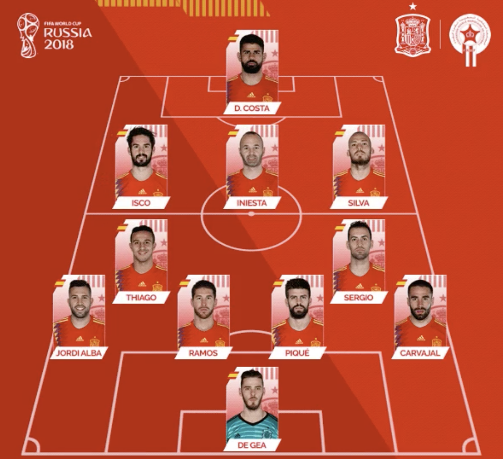 PG电子官网-巴西碾压摩洛哥，蒂亚戈关键制胜的简单介绍